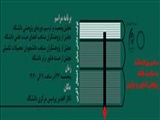 برگزاری مراسم هفته پژوهش، فناوری و نوآوری 1401 دانشگاه هنر اسلامی تبریز